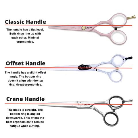 What Is The Hook On Hair Scissor Handles? Hook, Tang & Finger